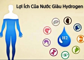 27 Tác Dụng Của Nước Giàu Hydrogen Theo Nghiên Cứu Của Mỹ